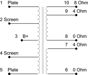 1650 Potted Schematic